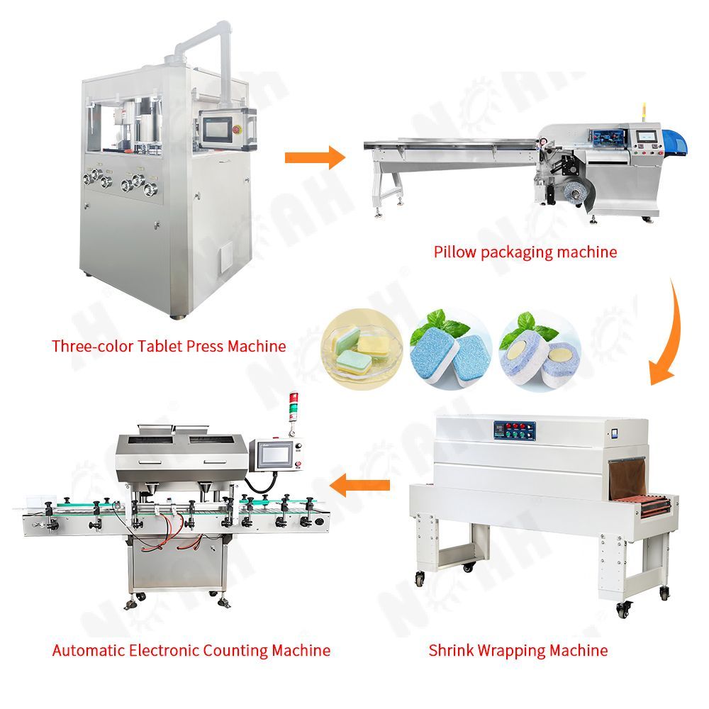 Línea de producción y envasado de pastillas lavavajillas
