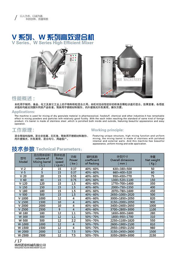 V Type High Efficient Mixer