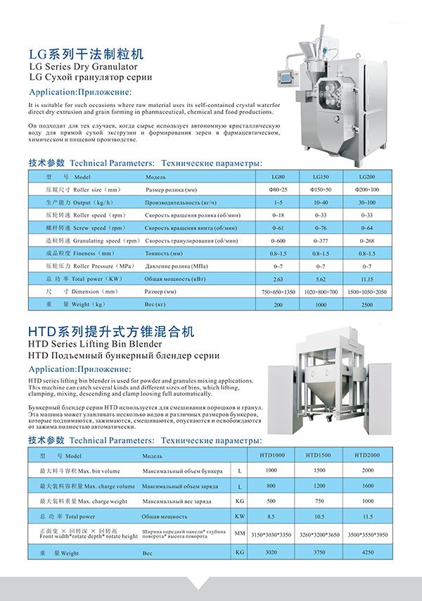 HTD Series Lifting Bin Blender