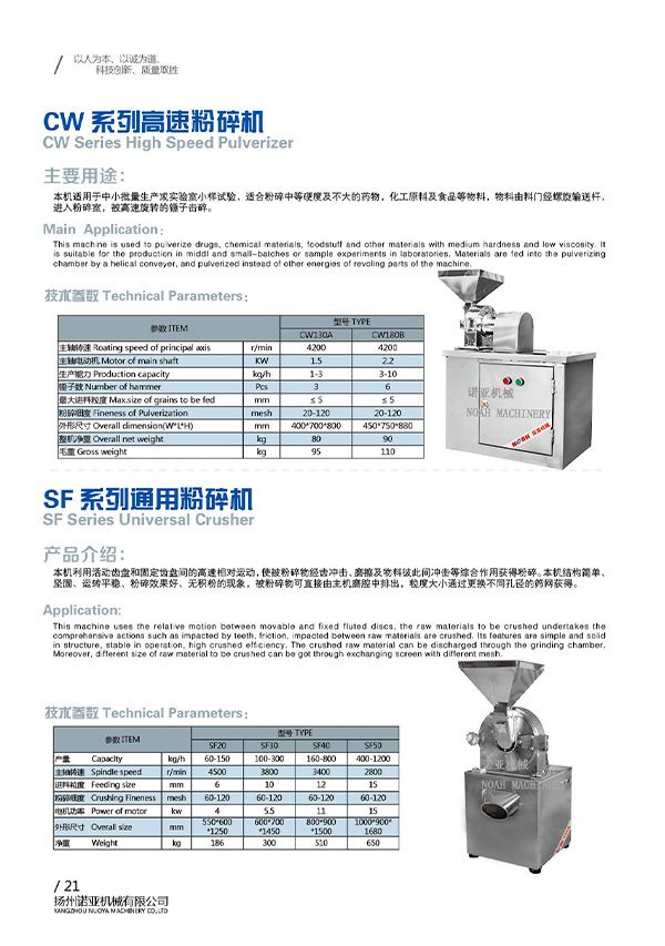 SF Series Universal Crusher