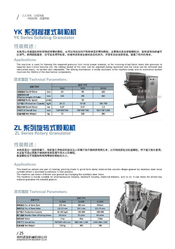 YK Series Oscillating Granulator