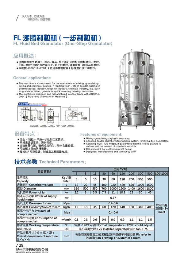 FL Fluid-bed Granulator