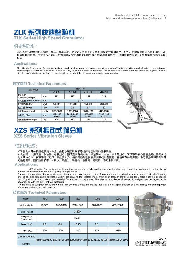 ZLK Series High Speed Granulator