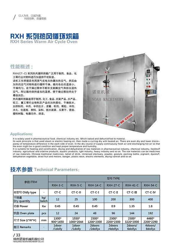 RXH Warm Air Cycle Oven