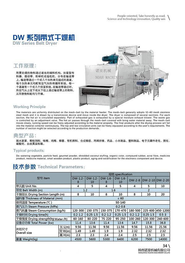 DW Series Belt Dryer