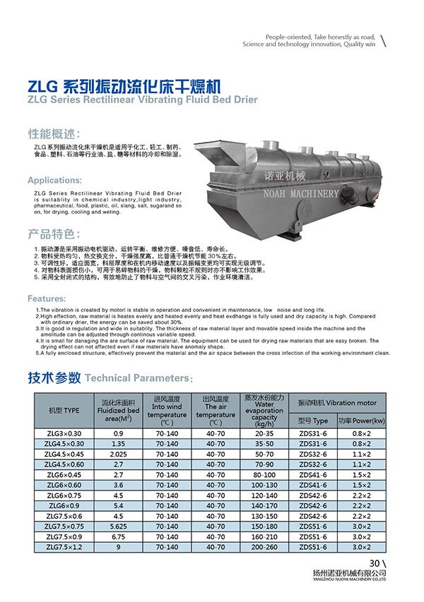 ZLG Series Vibrating Fluid Bed Drier