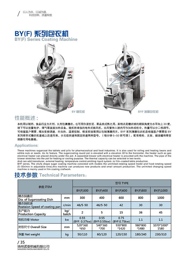 BY(F) Series Coating Machine