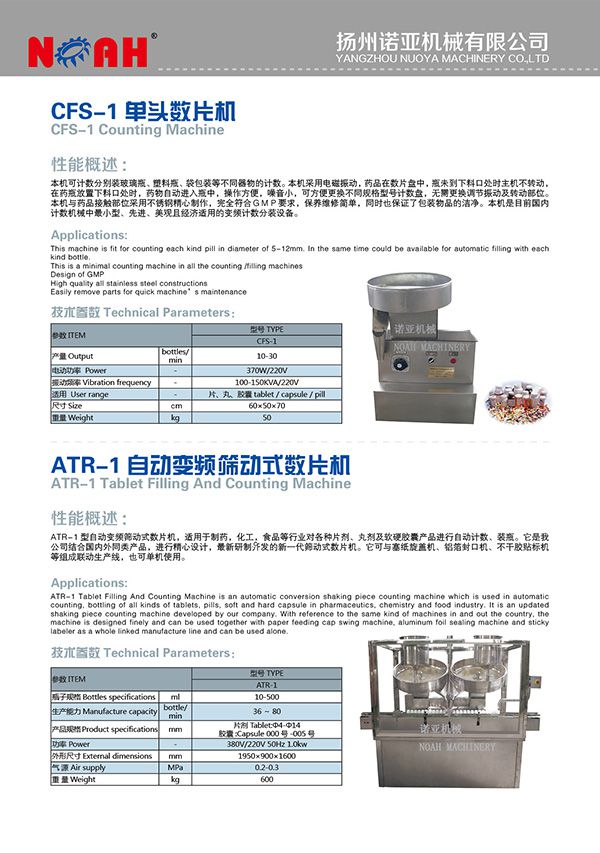 GS Electrical Counter Machine