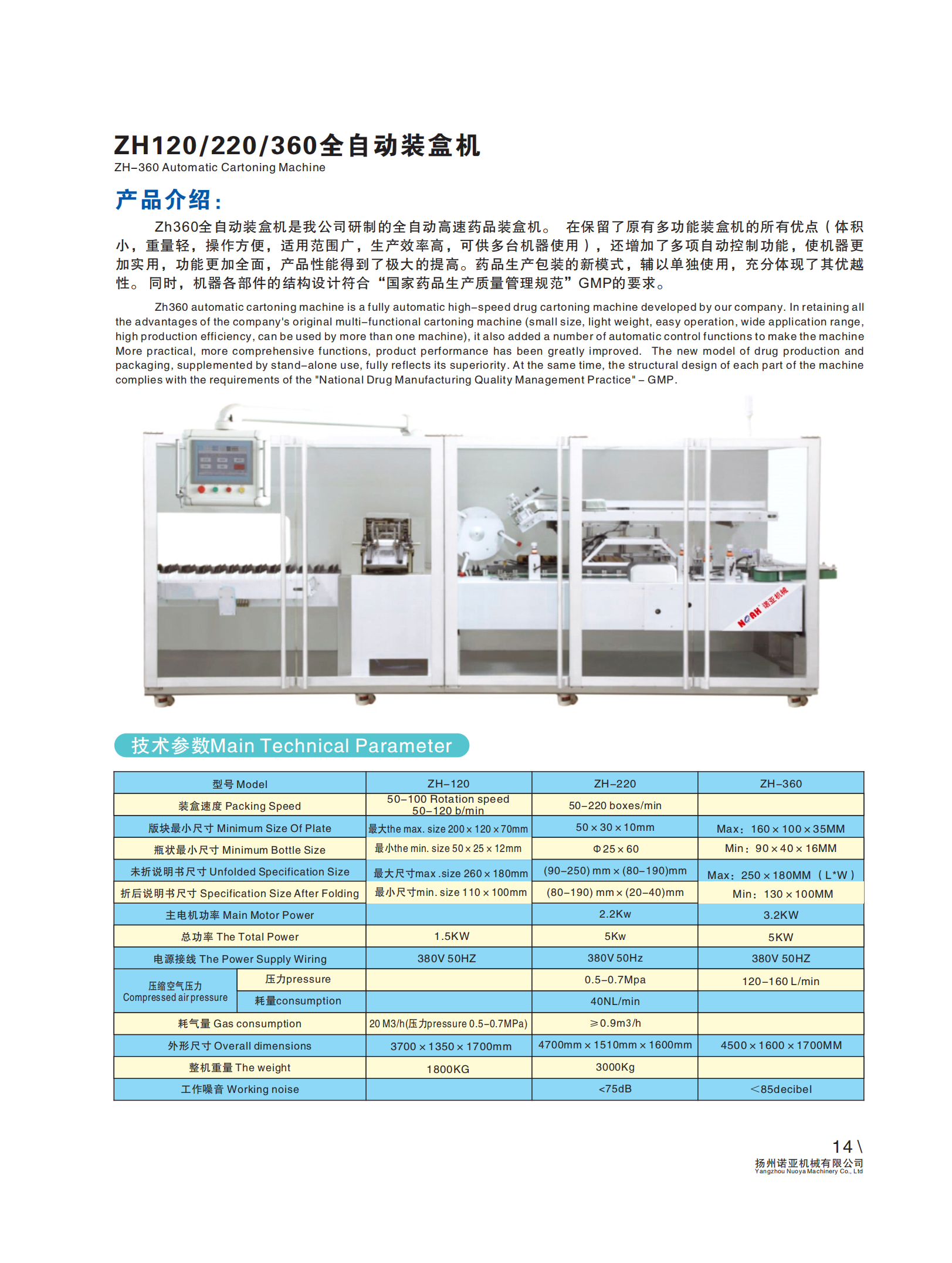 ZH-120 Automatic Boxing Machine