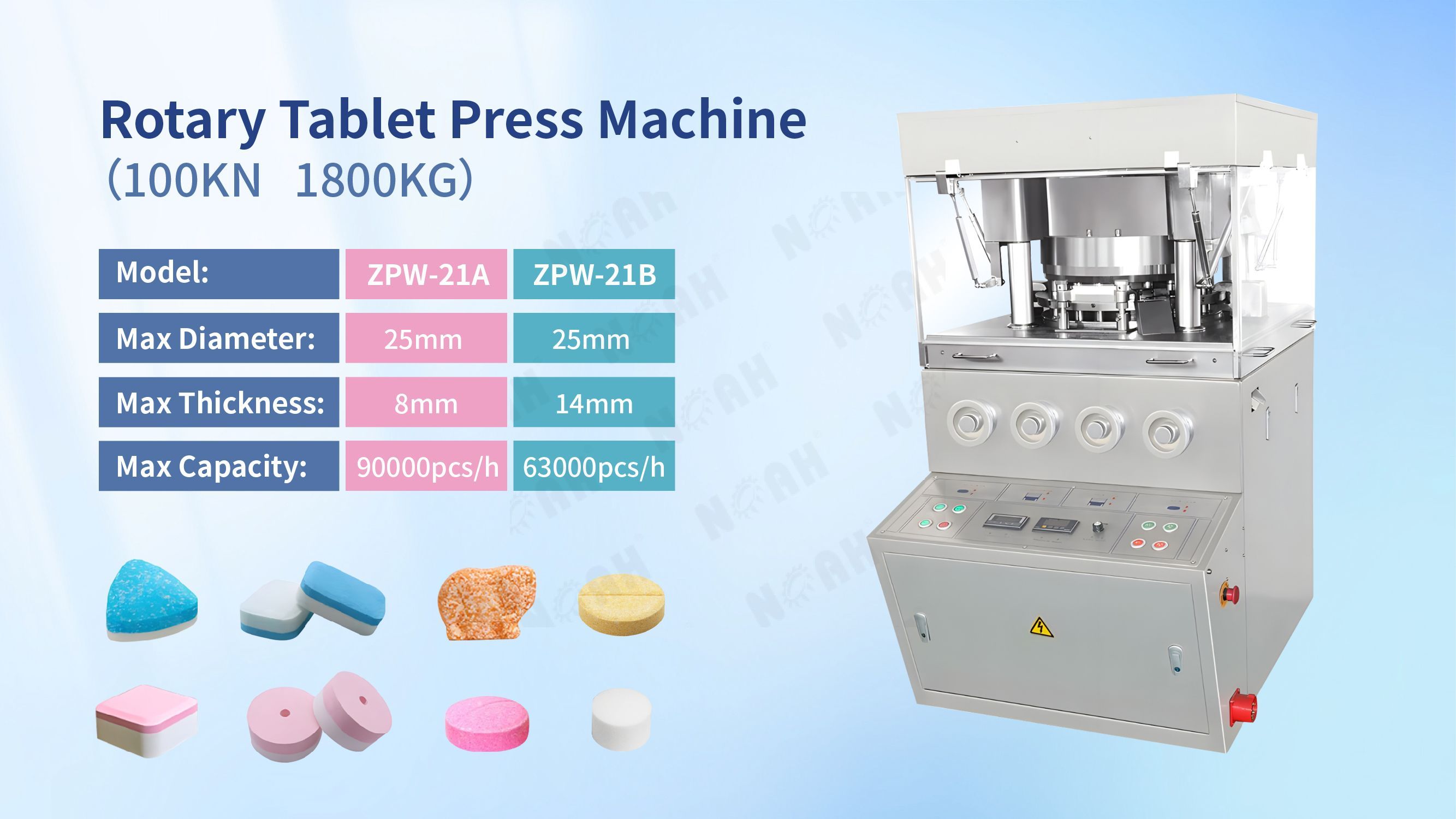 Tablet Compression Press