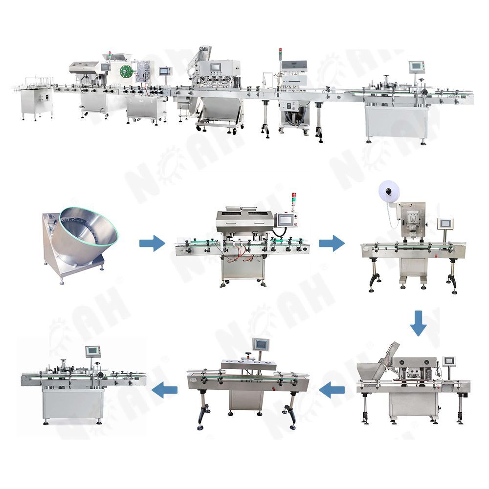 GS Series Electrical Counting and Bottling Line