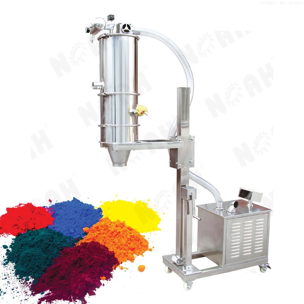 Solución integral para la molienda, mezcla y envasado de polvos sin polvo