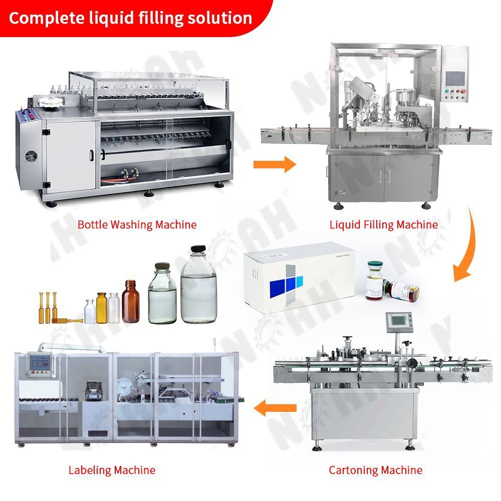 Solución completa de llenado de líquidos