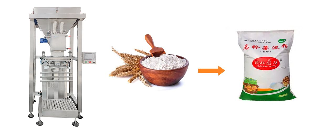 Solución integral para la molienda, mezcla y envasado de polvos sin polvo